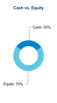 chart-cf85dedc62fc53d09aba02.jpg